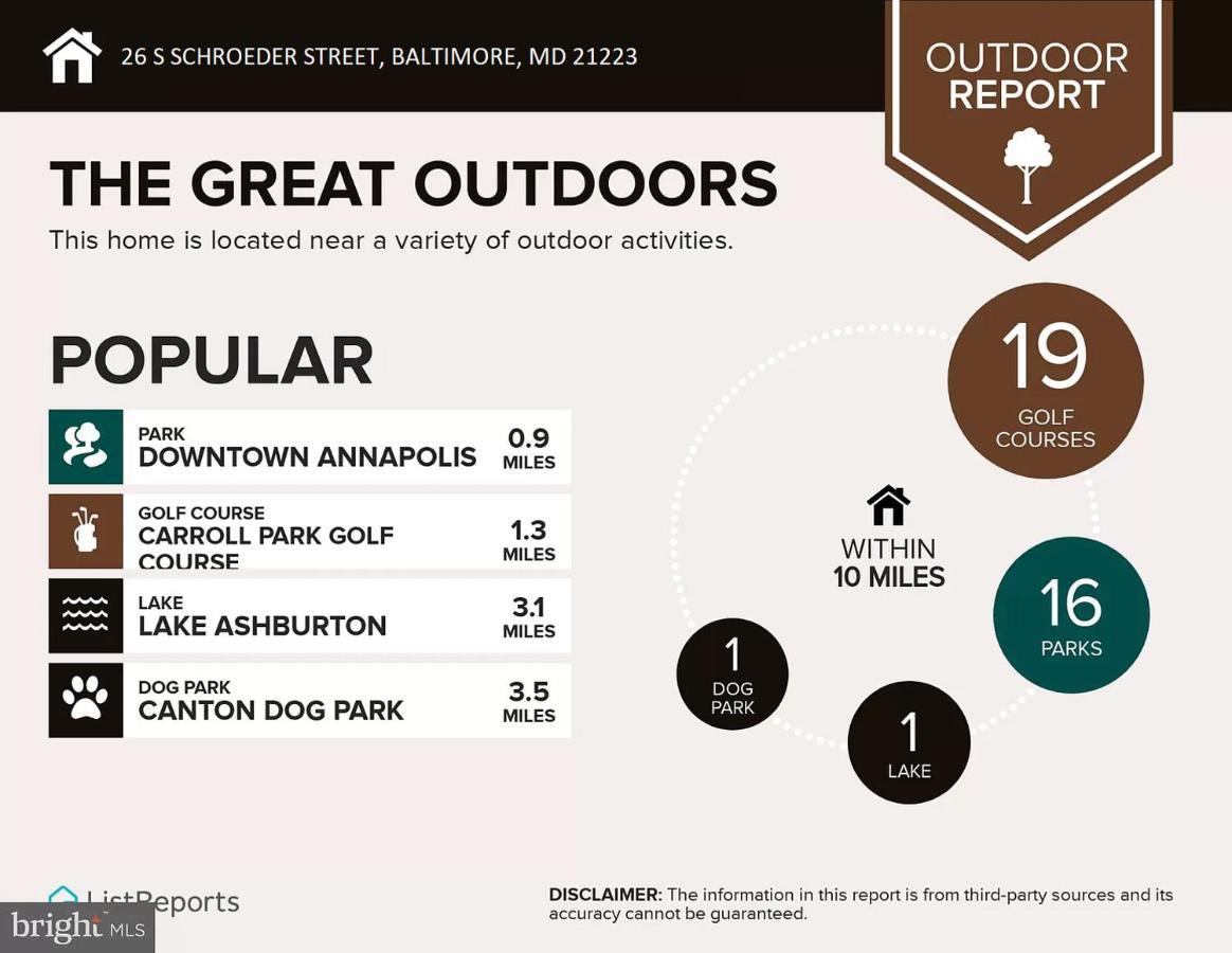 Downtown - Close To Topgolf, Ravens Stadium, Orioles Park, Um Holiday home Baltimore